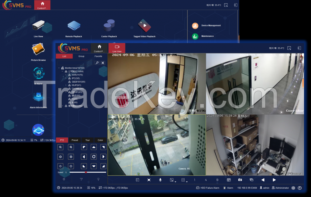 Video Management Middleware Platform