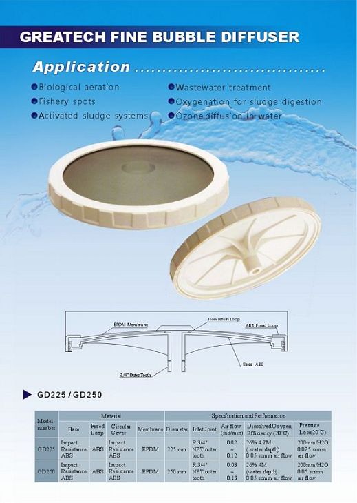 Greatech Fine Bubble Diffuser