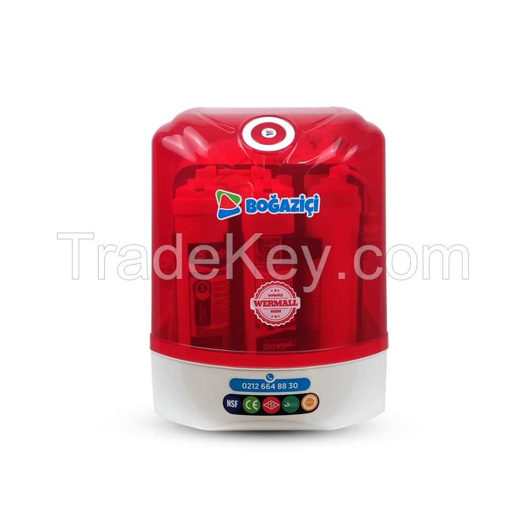 Wermall Undersink RO Water Purifier | Non-Electric, Alkaline Filtration System