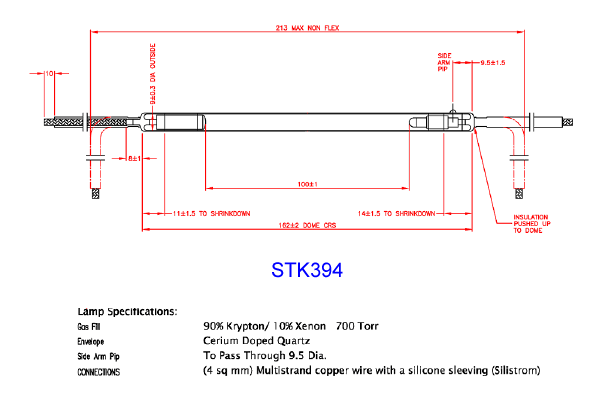 laser lamp