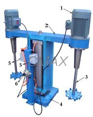 High shear mixer