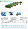 DCQY Movable Type Hydraulic Dock Ramp