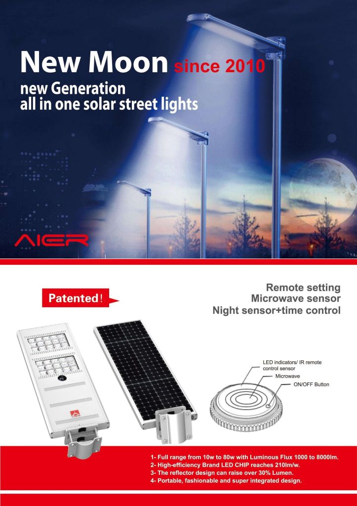 Solar Led Lights