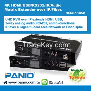 4K HDMI USB Matrix switch Extender over IP