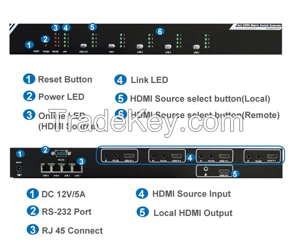 4x4 Hdmi Matrix Switch Extender Over Ip With Rs-232 Audio