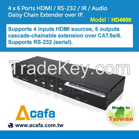 4 Ports HDMI Switch and Splitter Extender over CAT5e/6