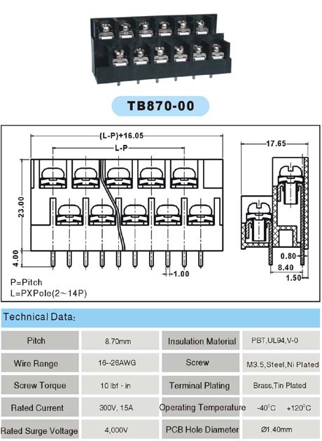 TB870-00 series  terminal block