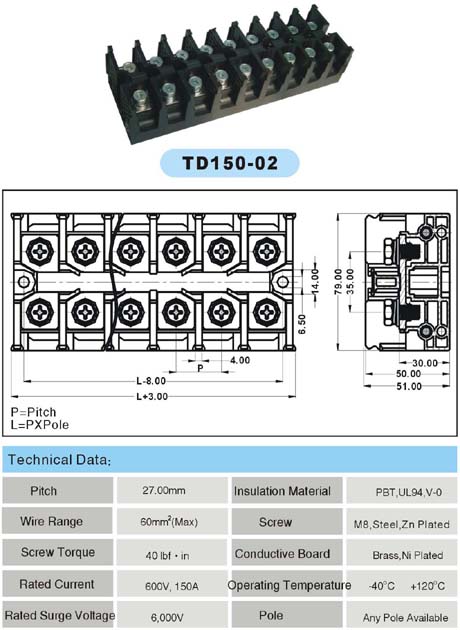 TD150-02  series  terminal block