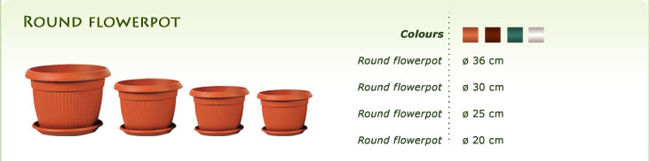 round flowerpot