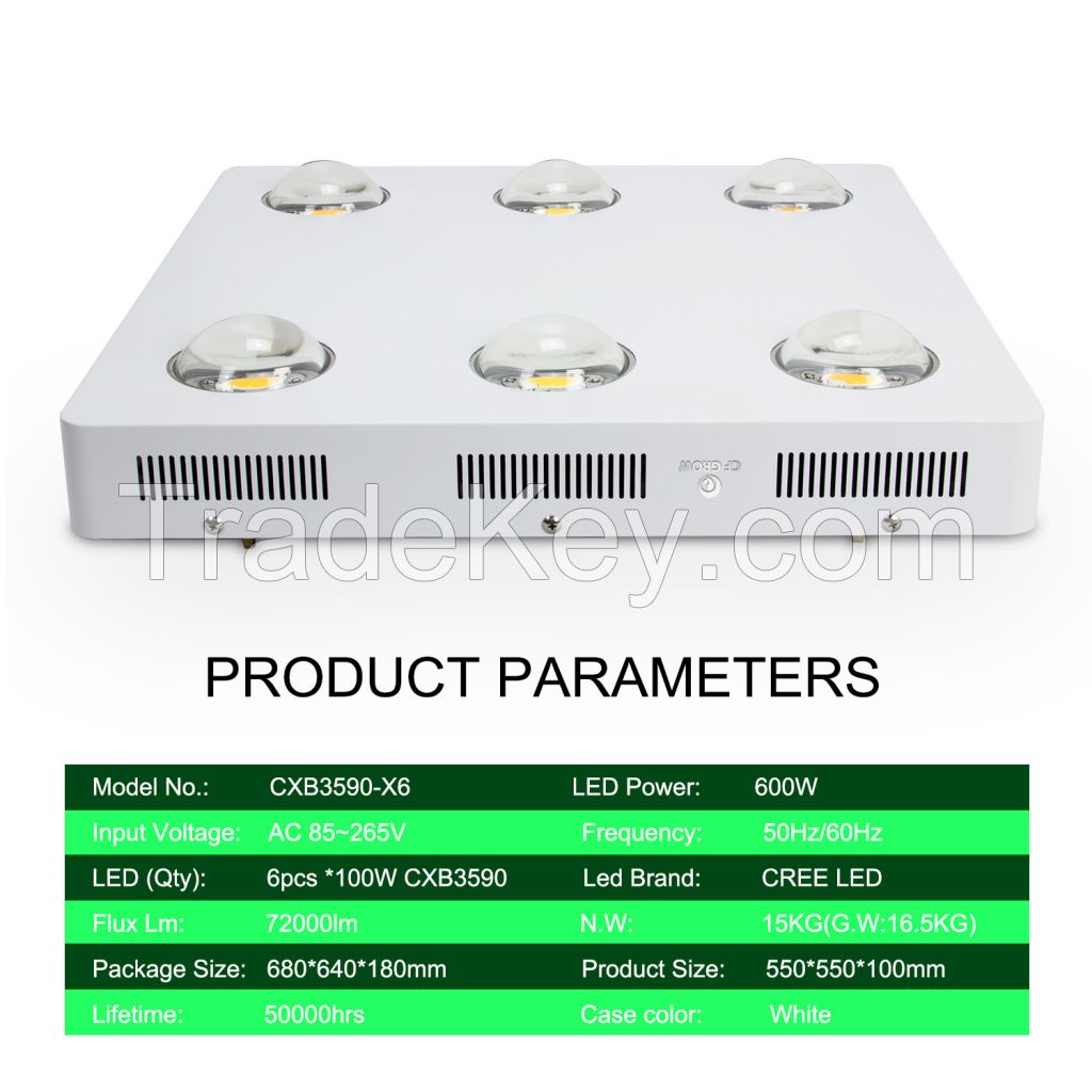 Dimmable CREE CXB3590 600W 72000LM COB LED Grow Light Full Spectrum Replace HPS 1000W Growing Lamp Indoor Plant Growth Lighting