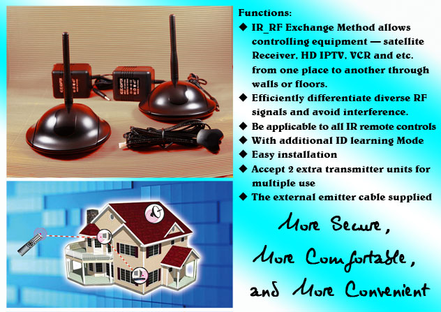 IR Remote Control Extender