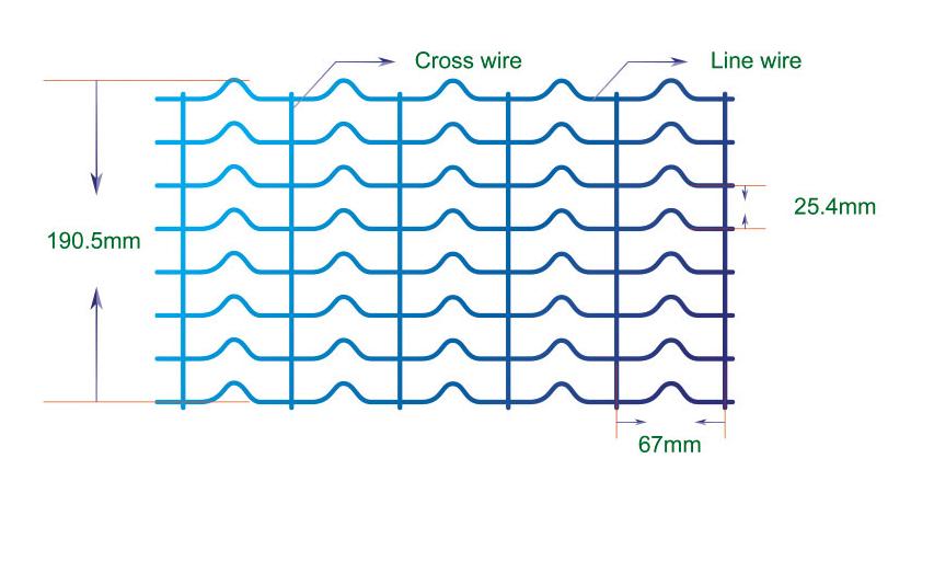 welded wire mesh