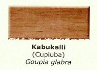 kabukalli