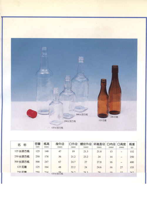 glass bottles for food and beverage