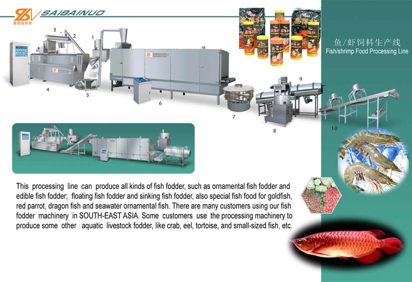 fish  food processing line