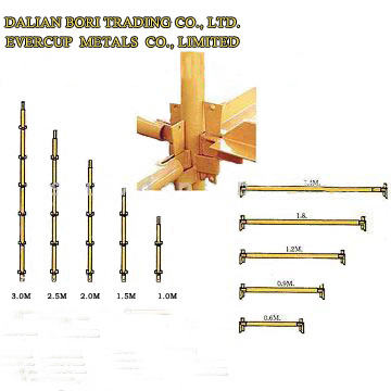 scaffolding accessories