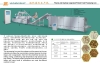 texturised vegetable protein processing line