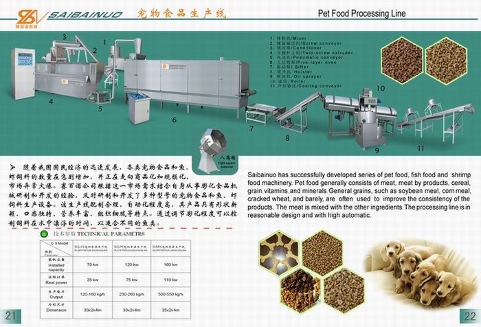 pet / fish food processing line