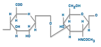 Cosmetic grade Hyaluronic acid