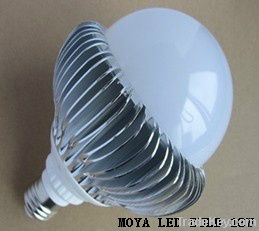 LED Globe bulb G120 18W