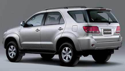Toyota Fortuner LHD