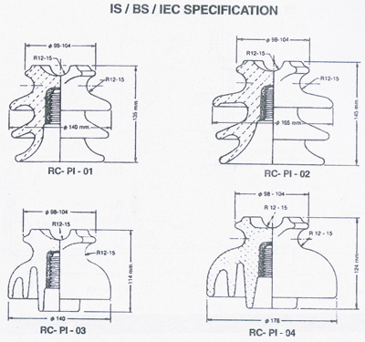 Pin Insulators