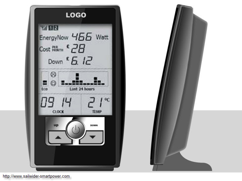 Wireless Monitoring System for Solar Inverters