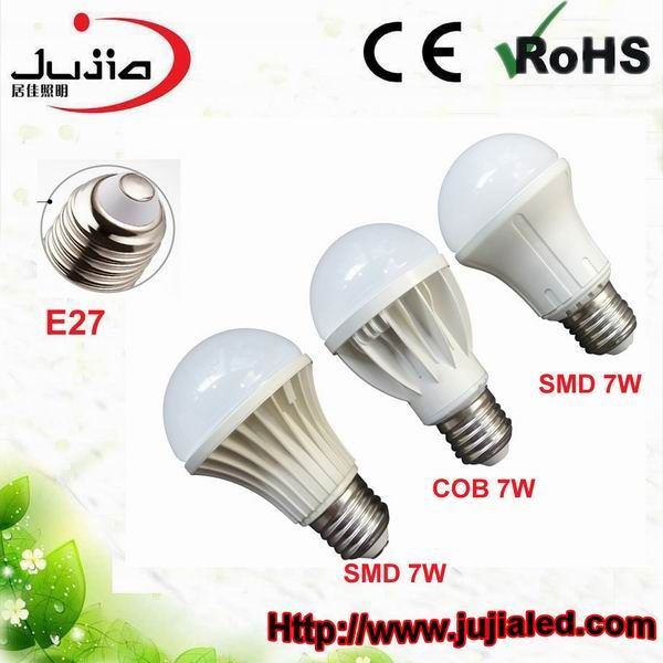 3-24W LED Bulb with 100 to 240V AC