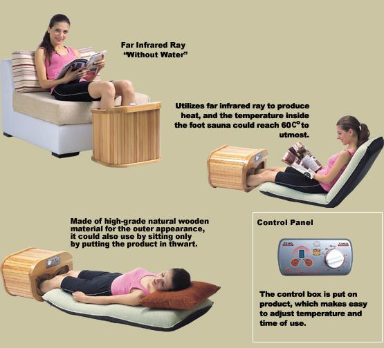 Far Infrared Foot Sauna