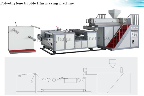 Polyethylene Air Bubble Film Making Machine