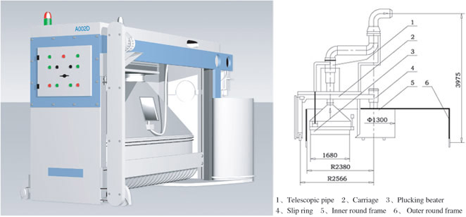 A002D AUTO MATIC BALE PLUCKER