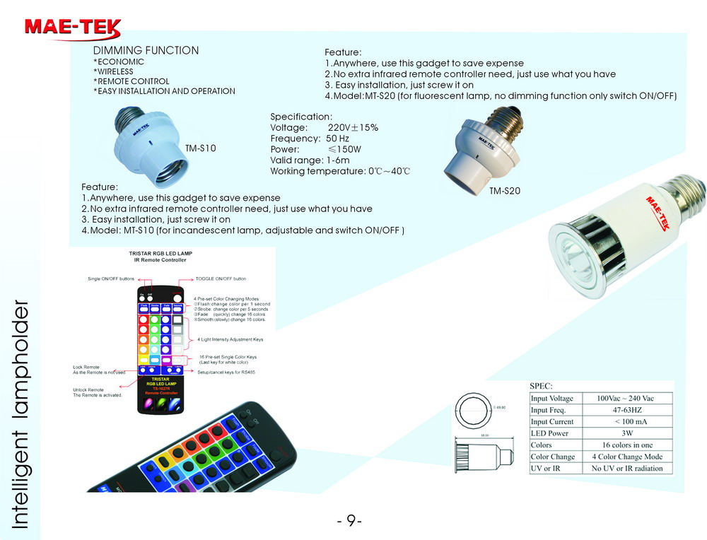 Intelligent Lamp Sockets