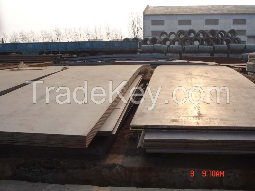 Kinds of Steel Plate