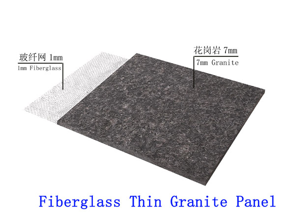 Fireglass composite panel