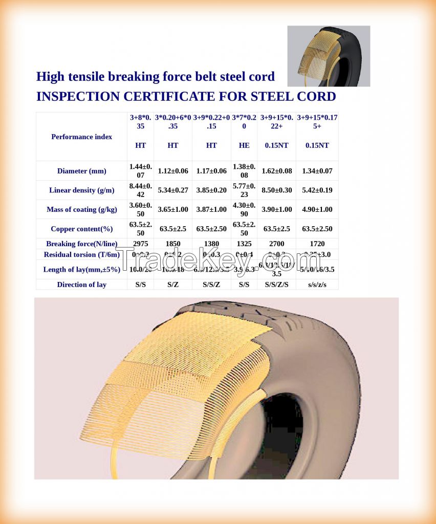 We Offer Only The Finest In tyre cord