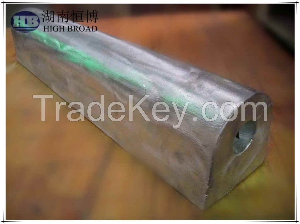 High Potential Magnesium anode