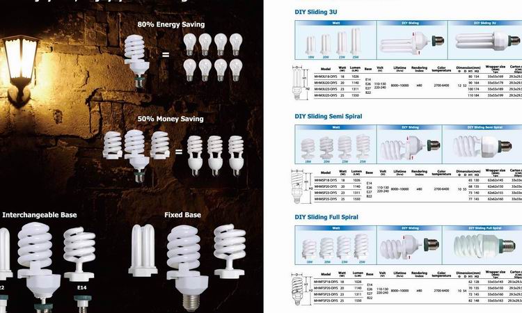 energy saving lamp