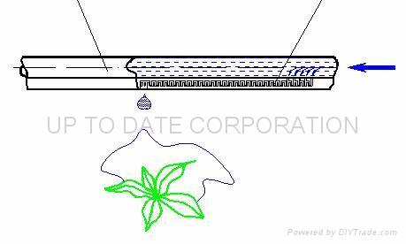 Drip Tape/Drip Irrigation Tape/Agriculture Drip Tape