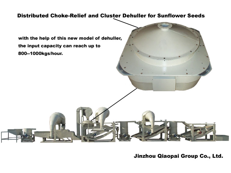 THE CLEANING HULLING AND SEPARATING EQUIPMENTFor Sunflower Seeds