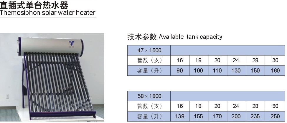 Solar Water Heater