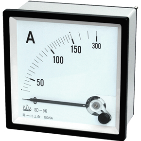 Ammeter, Voltmeter