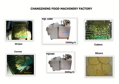 multifunctional vegetable cutter, vegetable cuting machine