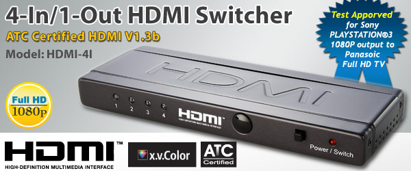 HDMI 4x1 Switch Slim type ATC 1.3b Certified