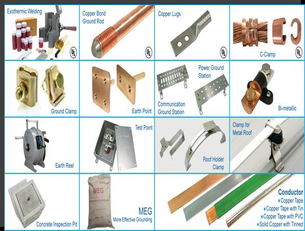 KUMWELL for Exothermic welding solutions