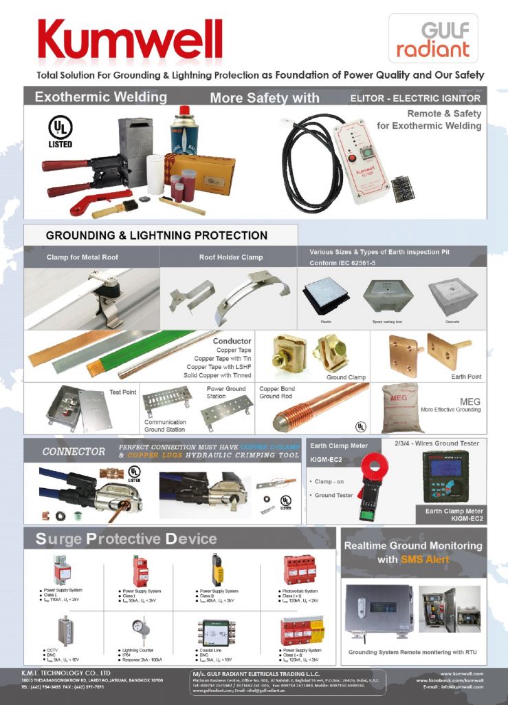 Furse Bare Copper Tape Conductors - Conductors (Furse - A Total Solution  For Earthing & Lightning Protection)