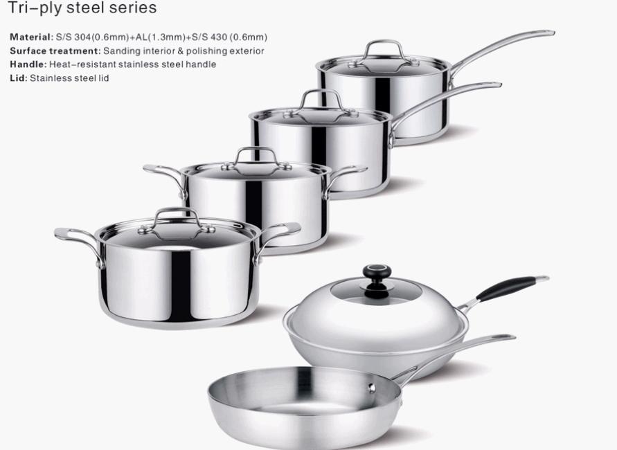 3-Ply Clad Metal cookware