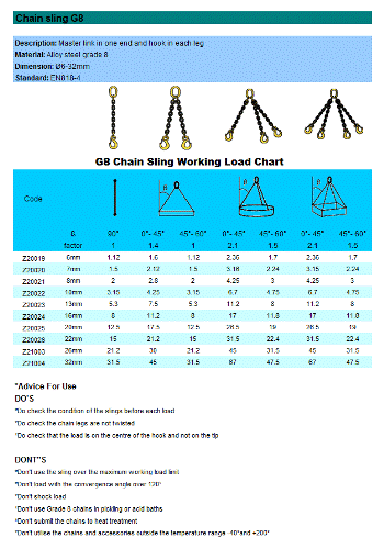 Chain Sling G8
