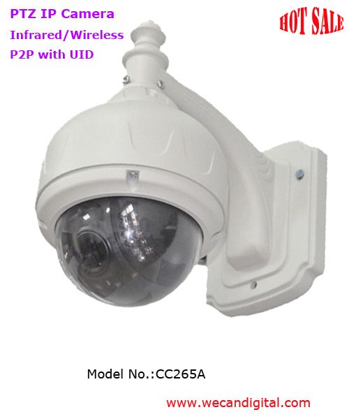 H.264 Mini P2P WiFi High Speed Dome IP Camera