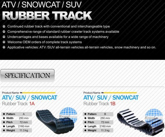 SUV/ATV rubber track conversion system kits