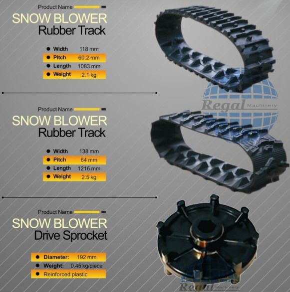 rubber track/All-terrain SUV / ATV / Snowcat rubber track conversion system kits